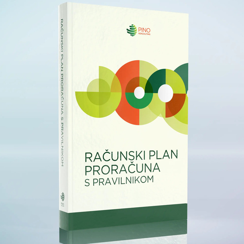 Računski plan proračuna s pravilnikom 